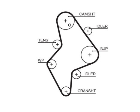Timing belt 5658XS Gates