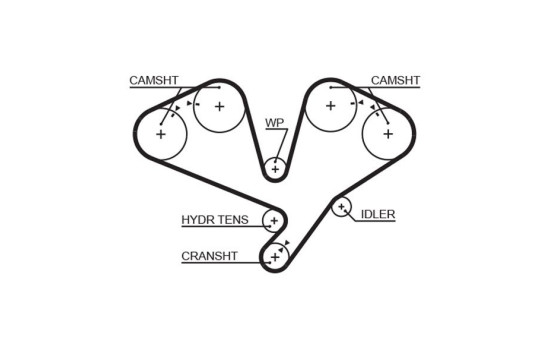 Timing belt 5659XS Gates