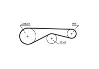 Timing belt 5677XS Gates