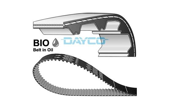 Timing belt 941080 DAYCO, Image 2