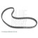 Timing Belt ADT37507 Blue Print, Thumbnail 3