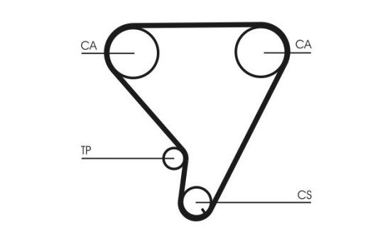 Timing belt CT1033 Contitech, Image 4