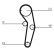 Timing Belt CT1053 Contitech, Thumbnail 3