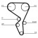 Timing Belt CT1065 Contitech, Thumbnail 5