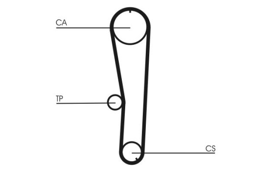 Timing belt CT1072 Contitech, Image 4