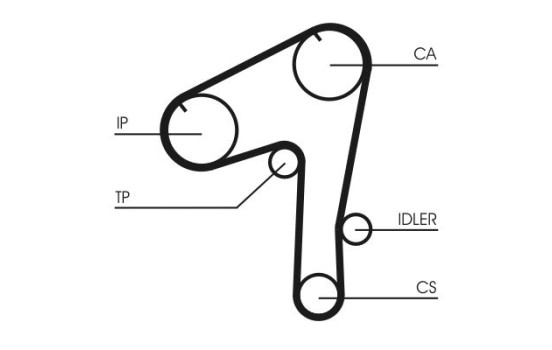 Timing belt CT1084 Contitech, Image 4