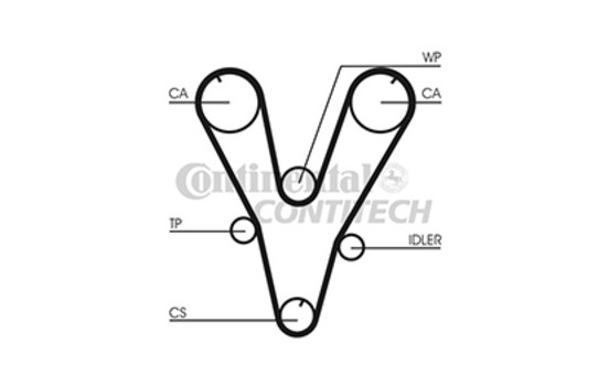 Timing belt CT1085 Contitech, Image 2
