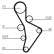 Timing Belt CT1088 Contitech, Thumbnail 3