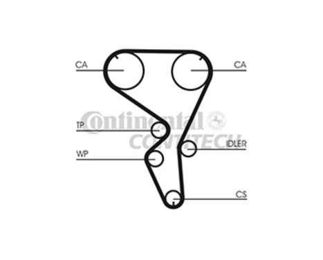 Timing Belt CT1101 Contitech, Image 2