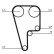 Timing Belt CT1102 Contitech, Thumbnail 4