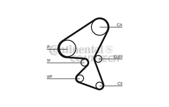 Timing belt CT1104 Contitech