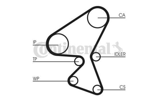 Timing belt CT1104 Contitech, Image 5