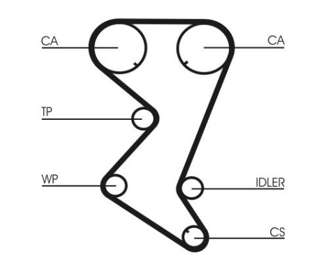 Timing Belt CT1110 Contitech, Image 3