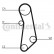 Timing Belt CT1115 Contitech, Thumbnail 3