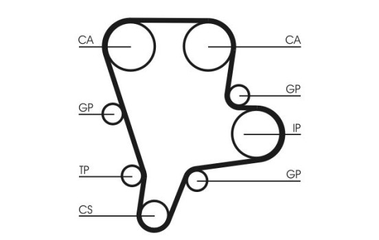Timing Belt CT1122 Contitech, Image 2