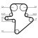Timing Belt CT1123 Contitech, Thumbnail 3