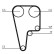 Timing Belt CT1125 Contitech, Thumbnail 4