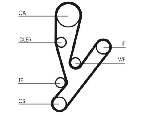 Timing Belt CT1148 Contitech, Image 3