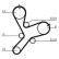 Timing Belt CT1152 Contitech, Thumbnail 4