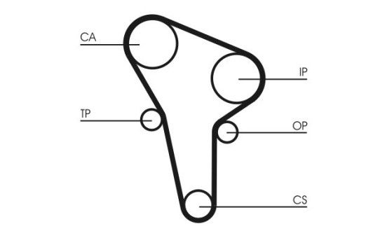 Timing belt CT513 Contitech, Image 3