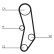 Timing Belt CT515 Contitech, Thumbnail 4