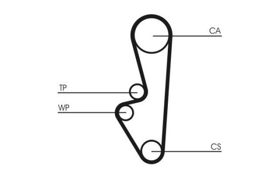 Timing belt CT524 Contitech, Image 4