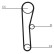 Timing Belt CT536 Contitech, Thumbnail 4