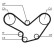 Timing Belt CT584 Contitech, Thumbnail 3