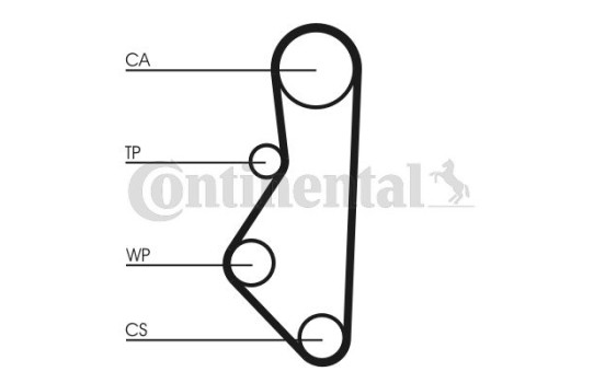 Timing belt CT585 Contitech, Image 2