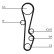 Timing belt CT586 Contitech, Thumbnail 5
