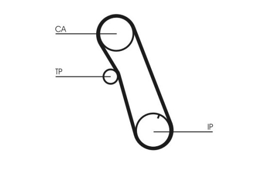 Timing belt CT616 Contitech, Image 4