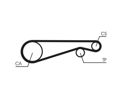 Timing belt CT653 Contitech, Image 3