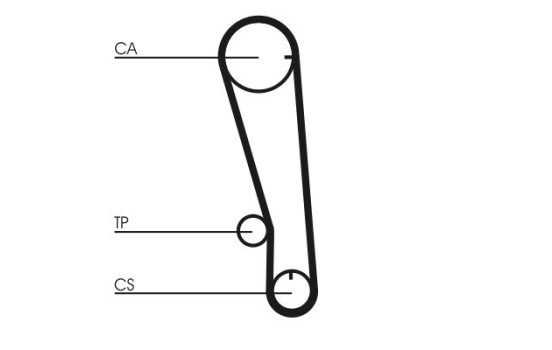 Timing belt CT665 Contitech, Image 3