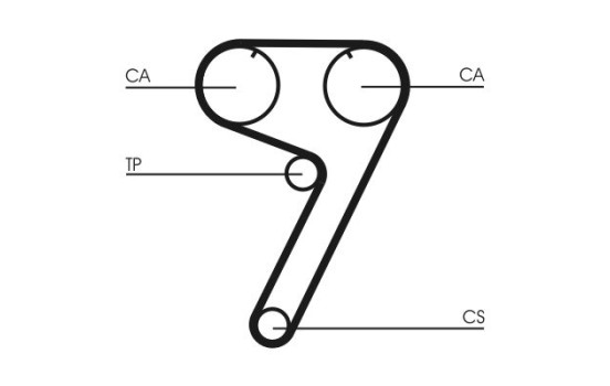 Timing belt CT670 Contitech, Image 4