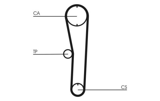 Timing belt CT680 Contitech, Image 4