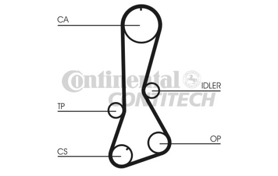 Timing belt CT706 Contitech