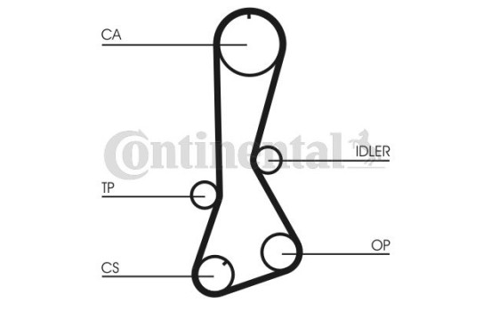 Timing belt CT706 Contitech, Image 2