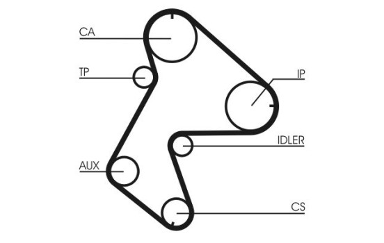 Timing belt CT711 Contitech, Image 2