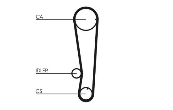 Timing belt CT715 Contitech, Image 4