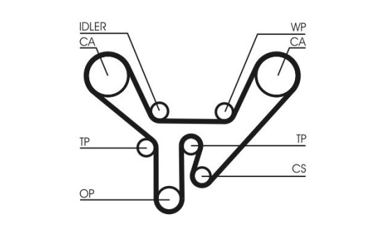 Timing belt CT727 Contitech, Image 4