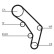 Timing Belt CT755 Contitech, Thumbnail 3