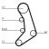 Timing Belt CT758 Contitech, Thumbnail 4
