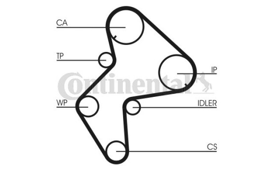 Timing belt CT775 Contitech, Image 2