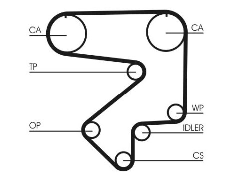 Timing Belt CT783 Contitech, Image 4