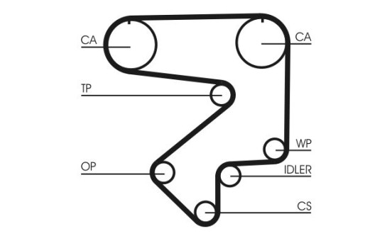 Timing belt CT783 Contitech, Image 4