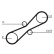 Timing Belt CT791 Contitech, Thumbnail 3