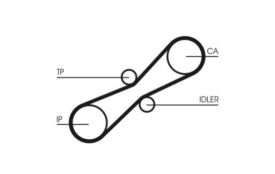 Timing belt CT791 Contitech, Image 3