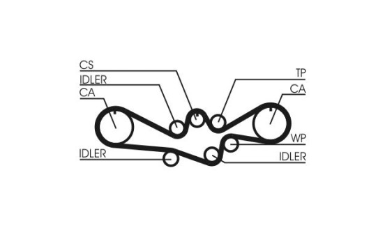 Timing belt CT792 Contitech, Image 2
