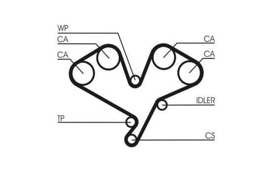 Timing belt CT822 Contitech, Image 4