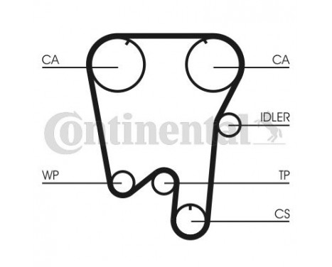 Timing belt CT854 Contitech, Image 2